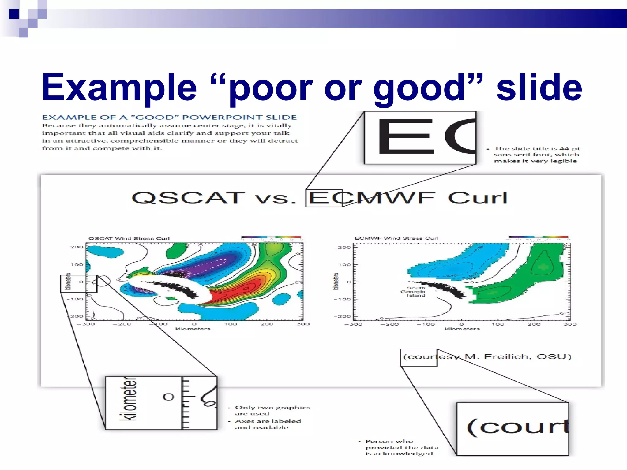 Example “poor or good” slide 