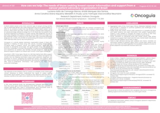 How can we help: The needs of those seeking breast cancer information and support from a cancer patient advocacy organization in Brazil
