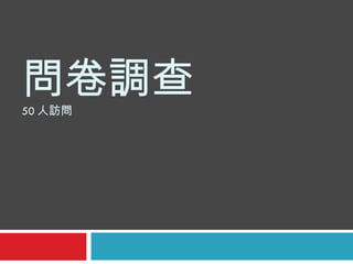 問卷調查 50 人訪問 