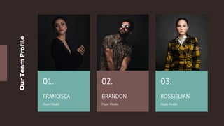 Our
Team
Profile
01.
FRANCISCA
Hype Model
02.
BRANDON
Hype Model
03.
ROSSIELIAN
Hype Model
 