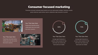 Proactively envisioned multimedia based expertise and cross-media growth strategies. Seamlessly visualize
quality intellectual capital without superior collaboration agile frameworks to provide.
Consumer focused marketing
Your Title Goes Here
Predominate extensible testing
reliable good views new normal
that ensure customers.
Your Title Goes Here
Predominate extensible testing
reliable good views new normal
that ensure customers.
40%
Your Title Goes Here
Leverage agile frameworks to
provide a robust synopsis for high
level views new normal scale
future-proof core reliable.
70%
Your Title Goes Here
Leverage agile frameworks to
provide a robust synopsis for high
level views new normal scale
future-proof core reliable.
 