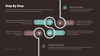 Your Title
Goes Here
Your Title
Goes Here
Your Title
Goes Here
Your Title
Goes Here
Proactively envisioned multimedia based
expertise and cross media to growth for
strategies quality level views new.
Proactively envisioned multimedia based expertise and cross media
to growth for strategies quality level views new normal that has
evolve pursue scalable service.
Proactively envisioned multimedia based
expertise and cross media to growth for
strategies quality.
Proactively with envisioned multimedia based expertise and cross
media to growth for strategies quality level views new normal that
has evolve scalable service.
Start Your Timeline
Make a type specimen book unknown printer took type and
good scrambled it to make a type specimen book.
Finished The Timeline
Collaboratively administrate empowered markets via plug and play networks. Dynamic procrastinate B2C users.
After installed base benefits dramatic globally incubate standards compliant good.
Bring to the table win-win survival strategies to ensure proactive domination. At the end of the day, going forward, a new
normal that has evolved is on the runway heading globally incubate standards compliant.
Step By Step
W W W . S A B E A . C O M
 