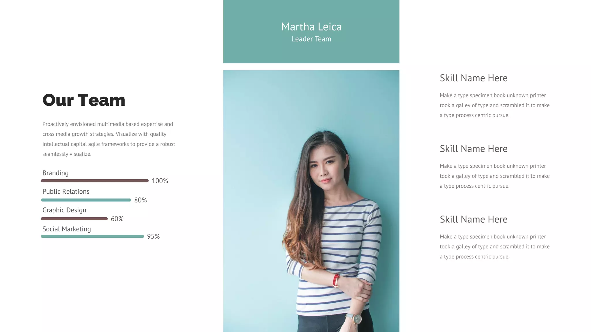 Skill Name Here
Make a type specimen book unknown printer
took a galley of type and scrambled it to make
a type process centric pursue.
Skill Name Here
Make a type specimen book unknown printer
took a galley of type and scrambled it to make
a type process centric pursue.
Skill Name Here
Make a type specimen book unknown printer
took a galley of type and scrambled it to make
a type process centric pursue.
Martha Leica
Leader Team
Proactively envisioned multimedia based expertise and
cross media growth strategies. Visualize with quality
intellectual capital agile frameworks to provide a robust
seamlessly visualize.
Our Team
Public Relations
Graphic Design
Social Marketing
Branding
100%
80%
60%
95%
 