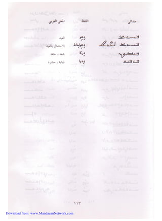 Download from: www.MandaeanNetwork.com 
 