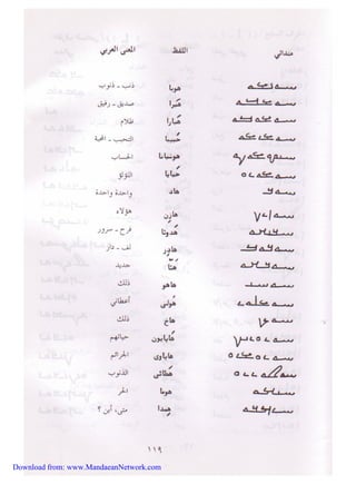 Download from: www.MandaeanNetwork.com 
 