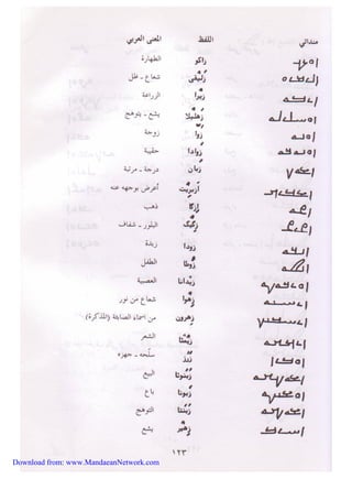 Download from: www.MandaeanNetwork.com 
 