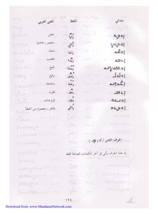 Download from: www.MandaeanNetwork.com 
 