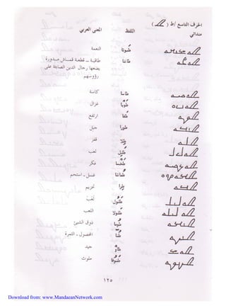 Download from: www.MandaeanNetwork.com 
 