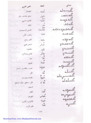 Download from: www.MandaeanNetwork.com 
 