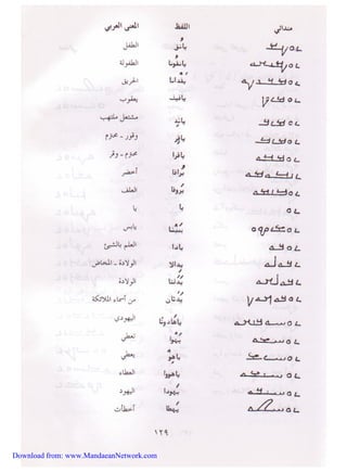 Download from: www.MandaeanNetwork.com 
 