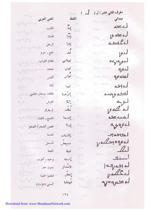 Download from: www.MandaeanNetwork.com 
 