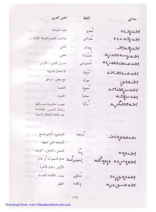 Download from: www.MandaeanNetwork.com 
 