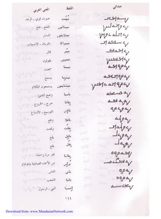 Download from: www.MandaeanNetwork.com 
 