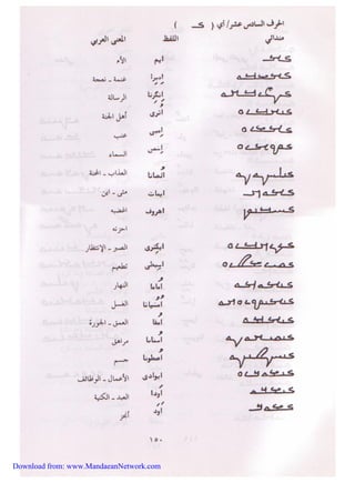 Download from: www.MandaeanNetwork.com 
 