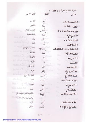 Download from: www.MandaeanNetwork.com 
 