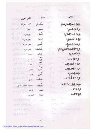 Download from: www.MandaeanNetwork.com 
 