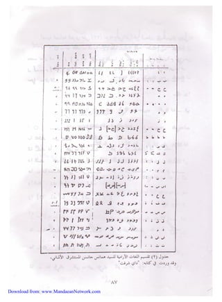 Download from: www.MandaeanNetwork.com 
 