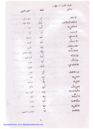 Download from: www.MandaeanNetwork.com 
 