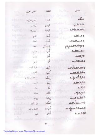 Download from: www.MandaeanNetwork.com 
 