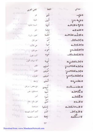 Download from: www.MandaeanNetwork.com 
 