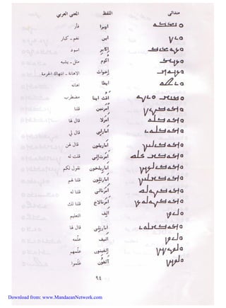 Download from: www.MandaeanNetwork.com 
 