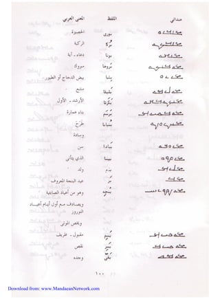 Download from: www.MandaeanNetwork.com 
 