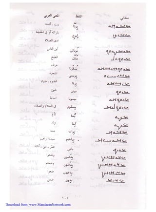 Download from: www.MandaeanNetwork.com 
 