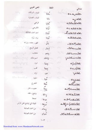 Download from: www.MandaeanNetwork.com 
 