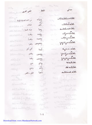 Download from: www.MandaeanNetwork.com 
 