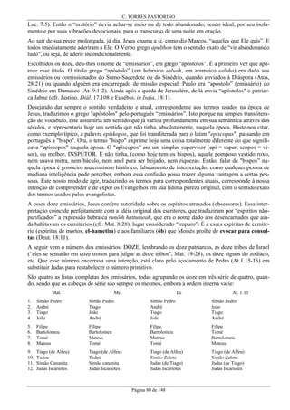 C. TORRES PASTORINO

Luc. 7:5). Então o “oratório” devia achar-se meio ou de todo abandonado, sendo ideal, por seu isolamento e por suas vibrações devocionais, para o transcurso de uma noite em oração.
Ao sair de sua prece prolongada, já dia, Jesus chama a si, como diz Marcos, “aqueles que Ele quis”. E
todos imediatamente aderiram a Ele. O Verbo grego apélthon tem o sentido exato de “vir abandonando
tudo", ou seja, de aderir incondicionalmente.
Escolhidos os doze, deu-lhes o nome de “emissários”, em grego "apóstolos”. É a primeira vez que aparece esse título. O título grego “apóstolo” (em hebraico saluah, em aramaico saluha) era dado aos
emissários ou comissionados do Sumo-Sacerdote ou do Sinédrio, quando enviados à Diáspora (Atos,
28:21) ou quando alguém era encarregado de missão especial: Paulo era “apóstolo” (emissário) do
Sinédrio em Damasco (At. 9:1-2). Ainda após a queda de Jerusalém, de lá envia “apóstolos" o patriarca Jabne (cfr. Justino. Diál. 17.108 e Eusébio, in Isaia, 18:1).
Desejando dar sempre o sentido verdadeiro e atual, correspondente aos termos usados na época de
Jesus, traduzimos o grego "apóstolos" pelo português “emissários”. Isto porque na simples transliteração do vocábulo, este assumiria um sentido que já variou profundamente em sua semântica através dos
séculos, e representaria hoje um sentido que não tinha, absolutamente, naquela época. Baste-nos citar,
como exemplo típico, a palavra epískopos, que foi transliterada para o latim "episcopus", passando em
português a "bispo". Ora, o termo "bispo" exprime hoje uma coisa totalmente diferente do que significava “epíscopos" naquela época. O "epíscopos" era um simples supervisor (epi = super; scopos = visor), ou melhor, INSPETOR. E não tinha, (como hoje tem os bispos), aquele pomposo vestido roxo,
nem usava mitra, nem báculo, nem anel para ser beijado, nem riquezas. Então, falar de "bispos” naquela época é grosseiro anacronismo histórico, falseamento de interpretação, como qualquer pessoa de
mediana inteligência pode perceber, embora essa confusão possa trazer alguma vantagem a certas pessoas. Este nosso modo de agir, traduzindo os termos para correspondentes atuais, corresponde à nossa
intenção de compreender e de expor os Evangelhos em sua lídima pureza original, com o sentido exato
dos termos usados pelos evangelistas.
A esses doze emissários, Jesus confere autoridade sobre os espíritos atrasados (obsessores). Essa interpretação coincide perfeitamente com a idéia original dos escritores, que traduziram por “espíritos nãopurificados” a expressão hebraica runôth hattumeah, que era o nome dado aos desencarnados que ainda habitavam os cemitérios (cfr. Mat. 8:28), lugar considerado “impuro”. É a esses espíritas de cemitério (espíritas de mortos, el-hametim) e aos familiares (ôb) que Moisés proíbe de evocar para consultas (Deut. 18:11).
A seguir vem o número dos emissários: DOZE, lembrando os doze patriarcas, as doze tribos de Israel
(“eles se sentarão em doze tronos para julgar as doze tribos", Mat. 19-28), os doze signos do zodíaco,
etc. Que esse número encerrava uma intenção, está claro pelo açodamento de Pedro (At.1.15-16) em
substituir Judas para restabelecer o número primitivo.
São quatro as listas completas dos emissários, todas agrupando os doze em três série de quatro, quando, sendo que os cabeças de série são sempre os mesmos, embora a ordem interna varie:
Lc

Mc.

Mat.

At. 1:13

1.
2.
3.
4.

Simão Pedro
André
Tiago
João

Simão Pedro
Tiago
João
André

Simão Pedro
André
Tiago
João

Simão Pedro
João
Tiago
André

5.
6.
7.
8.

Filipe
Bartolomeu
Tomé
Mateus

Filipe
Bartolomeu
Mateus
Tomé

Filipe
Bartolomeu
Mateus
Tomé

Filipe
Tomé
Bartolomeu
Mateus

9.
10.
11.
12.

Tiago (de Alfeu)
Tadeu
Simão Cananita
Judas Iscariotes

Tiago (de Alfeu)
Tadeu
Simão cananita
Judas Iscariotes

Tiago (de Alfeu)
Simão Zelote
Judas (de Tiago)
Judas Iscariotes

Tiago (de Alfeu)
Simão Zelote
Judas (de Tiago)
Judas Iscariotes

Página 80 de 148

 