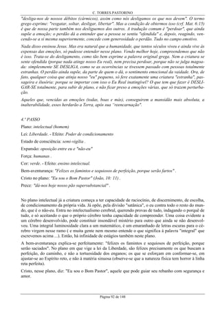 C. TORRES PASTORINO

"desliga-nos de nossos débitos (cármicos), assim como nós desligamos os que nos devem". O termo
grego exprime: "resgatar, soltar, desligar, libertar". Mas a condição de obtermos isso (crf. Mat. 6:15)
é que de nossa parte também nos desliguemos dos outros. A tradução comum é "perdoar", que ainda
supõe a emoção; o perdão dá a entender que a pessoa se sentiu "ofendida" e, depois, reagindo, vencendo-se a si mesma superiormente, concede com generosidade o perdão. Tudo no campo emotivo.
Nada disso ensinou Jesus. Mas era natural que a humanidade, que tantos séculos viveu e ainda vive às
expensas das emoções, só pudesse entender nesse plano. Vendo melhor hoje, compreendemos que não
é isso. Trata-se do desligamento, como tão bem exprime a palavra original grega. Nem a criatura se
sente ofendida (porque nada atinge nosso Eu real), nem precisa perdoar, porque não se julga magoada: simplesmente SE DESLIGA, como se as ocorrências se tivessem passado com pessoas totalmente
estranhas. O perdão ainda supõe, da parte de quem o dá, o sentimento emocional da vaidade. Ora, de
fato, qualquer coisa que atinja nosso "eu" pequeno, só fere exatamente uma criatura "estranha", passageira e ilusória: porque se importar com isso o Eu Real inatingível? O que tem que fazer é DESLIGAR-SE totalmente, para subir de plano, e não ficar preso a emoções várias, que só trazem perturbação.
Aqueles que, vencidas as emoções (todas, boas e más), conseguirem a mansidão mais absoluta, a
inalterabilidade, esses herdarão a Terra, após sua “reencarnação".
4.º PASSO
Plano: intelectual (homem)
Lei: Liberdade. - Efeito: Poder de condicionamento
Estado de consciência: semi-vigília .
Expansão: oposição entre eu e "não-eu"
Força: humanas .
Cor: verde. - Efeito: ensino intelectual.
Bem-aventurança: "Felizes os famintos e sequiosos de perfeição, porque serão fartos" .
Cristo no plano: "Eu sou o Bom Pastor" (João, 10: 11) .
Prece: "dá-nos hoje nosso pão supersubstancial" .
No plano intelectual já a criatura começa a ter capacidade de raciocínio, de discernimento, de escolha,
de condicionamento da própria vida. Já opõe, pela divisão "satânica", o eu contra todo o resto do mundo, que é o não-eu. Entra no intelectualismo cerebral, querendo provas de tudo, indagando o porquê de
tudo, e só aceitando o que o próprio cérebro tenha capacidade de compreender. Uma coisa evidente a
um cérebro desenvolvido, pode constituir insondável mistério para outro que ainda se não desenvolveu. Uma integral luminosidade clara a um matemático, é um emaranhado de letras escuras para o cérebro virgem nesse ramo ( e muita gente nem mesmo entende o que significa á palavra "integral" que
escrevemos acima ...). Então, há infinidade de estágios também neste plano.
A bem-aventurança explica-se perfeitamente: "felizes os famintos e sequiosos de perfeição, porque
serão saciados". No plano em que vige a lei da Liberdade, são felizes precisamente os que buscam a
perfeição, do caminho, e não a tortuosidade dos enganos; os que se esforçam em conformar-se, em
ajustar-se ao Espírito reto, e não à matéria sinuosa (observe-se que a natureza física tem horror à linha
reta perfeita).
Cristo, nesse plano, diz: "Eu sou o Bom Pastor", aquele que pode guiar seu rebanho com segurança e
amor.

Página 92 de 148

 