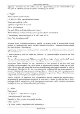 SABEDORIA DO EVANGELHO

A prece é a mais necessária: "dá-nos hoje nosso pão supersubstancial, ou seja, o alimento básico que
está acima da substância, que está no Espírito: a iluminação do intelecto.
5.º PASSO
Plano: "espírito" (super-homem)
Lei: Serviço - Efeito: Aperfeiçoamento contínuo.
Estado de consciência: vigília .
Expansão: compreensão do Eu real.
Forças: super-humanas .
Cor: azul. - Efeito: dedicação a Deus e às criaturas.
Bem aventurança: "Felizes os misericordiosos, porque obterão misericórdia" .
Cristo no plano: "Eu sou a ressurreição da vida" (João, 11:25) .
Prece: "seja feita a Tua vontade".
No quinto plano, a criatura já superou o intelecto, já ascendeu acima da personalidade dividida
(egoísta), já compreendeu que seu Eu Real não é o quaternário inferior - pura manifestação temporária e ilusória de um Espírito eterno.
Logicamente, em vendo isso, percebe que só tem um caminho: o aperfeiçoamento contínuo, sem paradas, sem retrocessos.
Com essa percepção, dedica-se a Deus nas criaturas, e às criaturas de Deus, servindo-as com todas
as suas forças.
Por isso a bem-aventurança diz: "felizes os misericordiosos, porque obterão misericórdia": quanto
mais misericordioso na ajuda aos outros, mais as forças super-humanas o ajudarão.
A esse plano, Cristo revela-se: "Eu sou a ressurreição da vida". Por isso, os que estão nesse plano
sabem que a vida não termina com o desfazimento da personalidade transitória; sabem que esta atual,
sobre a Terra, não é vida, mas prisão, e que apenas estão manifestados temporariamente na matéria;
sabem que no Cristo Interno eles têm o reerguimento da verdadeira vida, que temporariamente se
encontra eclipsada pelo encarceramento no corpo denso. A vida real, que existe potencialmente em
nós (embora abafada) se reerguerá porque o Cristo Interno, que somos Nós, é substancialmente o
reerguimento, a ressurreição, o ressurgimento dessa vida.
A prece: "seja feita Tua vontade na Terra, tal como é feita nos céus" constitui uma aceitação plena e
incondicional de nosso estágio terreno na cruz da carne. Pois a criatura já SABE qual seu Eu Real, e
conhece a ilusão de seu eu terreno: pede, pois, que nesse eu terreno se realize em cheio, sem nenhuma
limitação, tal como se realiza no plano espiritual (celeste).
6.º PASSO
Plano: mental.
Lei: Perfeição. - Efeito: Harmonia integral.
Estado de consciência: visão direta .
Expansão: eu único em todos: fraternidade absoluta.
Forças: angélicas .
Cor: violeta. - Efeito: compreensão total, auto-sacrifício .
Página 93 de 148

 