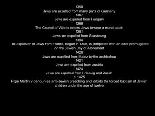 1350
Jews are expelled from many parts of Germany
1367
Jews are expelled from Hungary
1368
The Council of Vabres orders Jews to wear a round patch
1381
Jews are expelled from Strasbourg
1394
The expulsion of Jews from France, begun in 1306, is completed with an edict promulgated
on the Jewish Day of Atonement
1420
Jews are expelled from Mainz by the archbishop
1421
Jews are expelled from Austria
1424
Jews are expelled from Fribourg and Zurich
c. 1425
Pope Martin V denounces anti-Jewish preaching and forbids the forced baptism of Jewish
children under the age of twelve
 