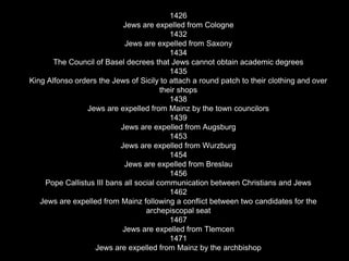 1426
Jews are expelled from Cologne
1432
Jews are expelled from Saxony
1434
The Council of Basel decrees that Jews cannot obtain academic degrees
1435
King Alfonso orders the Jews of Sicily to attach a round patch to their clothing and over
their shops
1438
Jews are expelled from Mainz by the town councilors
1439
Jews are expelled from Augsburg
1453
Jews are expelled from Wurzburg
1454
Jews are expelled from Breslau
1456
Pope Callistus III bans all social communication between Christians and Jews
1462
Jews are expelled from Mainz following a conflict between two candidates for the
archepiscopal seat
1467
Jews are expelled from Tlemcen
1471
Jews are expelled from Mainz by the archbishop
 