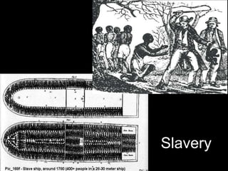 Slavery
 