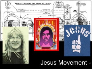 Jesus Movement -
 