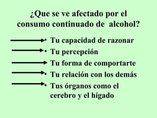 ¿Que se ve afectado por el
consumo continuado de alcohol?
•
•
•
•
•

Tu capacidad de razonar
Tu percepción
Tu forma de comportarte
Tu relación con los demás
Tus órganos como el
cerebro y el hígado

 