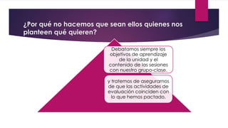 ¿Por qué no hacemos que sean ellos quienes nos
planteen qué quieren?
Debatamos siempre los
objetivos de aprendizaje
de la unidad y el
contenido de las sesiones
con nuestro grupo-clase.
y tratemos de asegurarnos
de que las actividades de
evaluación coinciden con
lo que hemos pactado.
 