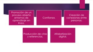 Promoción de un
proceso abierto
entornos de
aprendizaje en
línea.
Confianza.
Creación de
conexiones entre
personas.
Producción de citas
y referencias.
Alfabetización
digital.
 