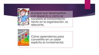 el papel que desempeñan
con respecto a cómo se
transfiere el conocimiento
tácito en la organización, es
relevante.
Cómo aprendemos para
convertirlo en un saber
explícito es fundamental.
 