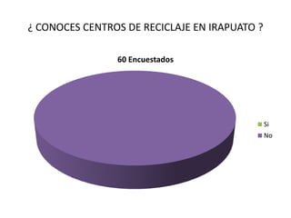 Sabe Qué Son Los Recursos Naturales