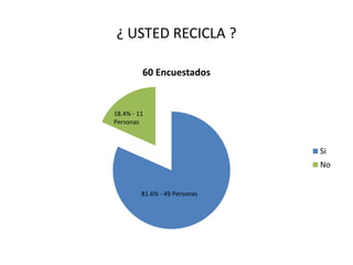 Sabe Qué Son Los Recursos Naturales