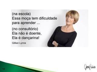 10
(na escola)
Essa moça tem dificuldade
para aprender ...
(na escola)
Essa moça tem dificuldade
para aprender ...
(no consultório)
Ela não é doente,
Ela é dançarina!
Gillian Lynne
 