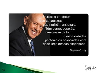 16
É preciso entender
que as pessoas
são multidimensionais.
Têm corpo, coração,
mente e espírito
e necessidades
particulares associadas com
cada uma dessas dimensões.
Stephen Covey
 