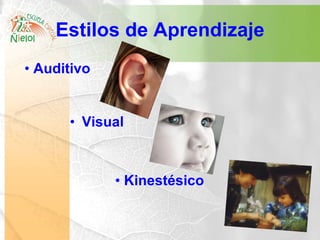 Estilos de Aprendizaje <ul><li>Visual </li></ul><ul><li>Auditivo </li></ul><ul><li>Kinestésico </li></ul>