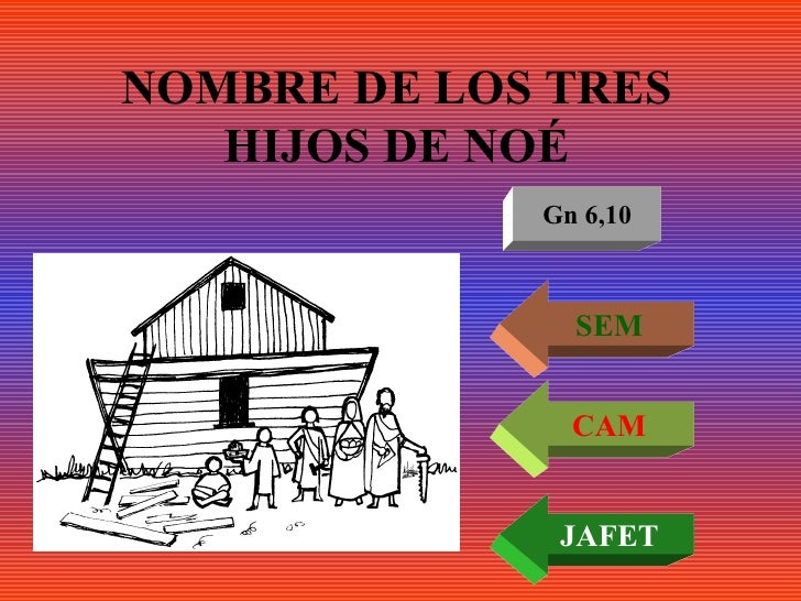 Nombre De Los Hijos De Noe
