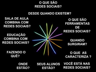O QUE SÃO
                 REDES SOCIAIS?

              DESDE QUANDO EXISTEM?
SALA DE AULA                         O QUE SÃO
 COMBINA COM                       FERRAMENTAS
REDES SOCIAIS?                          DE
                                  REDES SOCIAIS?
  EDUCAÇÃO
 COMBINA COM                         QUANDO
REDES SOCIAIS?                      SURGIRAM?

  FAZENDO O                          O QUE AS
    QUÊ?                           CARACTERIZA ?

        ONDE      SEUS ALUNOS     VOCÊ ESTÁ NAS
       ESTÃO?       ESTÃO?        REDES SOCIAIS?
 