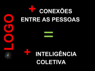 LOGO     + CONEXÕES
       ENTRE AS PESSOAS


             =
       +   INTELIGÊNCIA
            COLETIVA
 