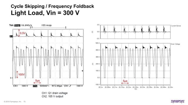 Quasi-resonant Flyback Converter Simulations with Saber - APEC 2016 | PDF