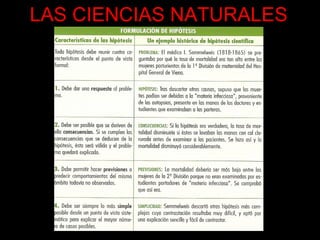 LAS CIENCIAS NATURALES 